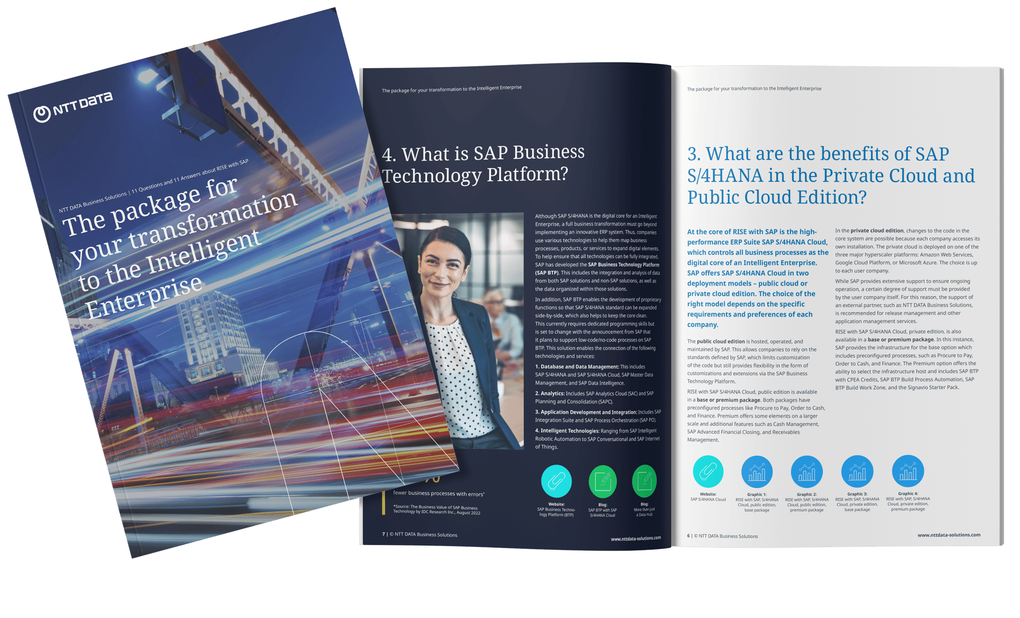 11-Questions-and-11-Answers-about-RISE-with-SAP-Titel-Innenseiten